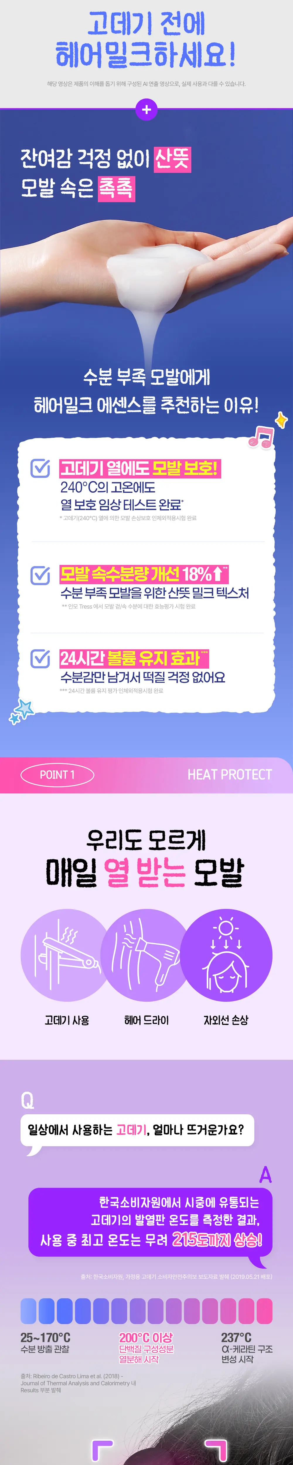 [포켓몬 에디션/5월 올영픽] 힐링버드 히알루론 밀크 헤어에센스 150ml 기획(+메타몽 스크런치) 상세페이지 5